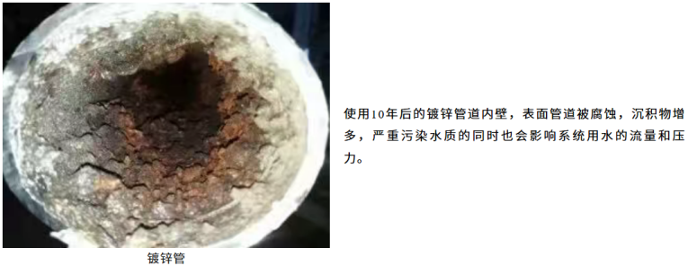 给水系统的组成有哪些